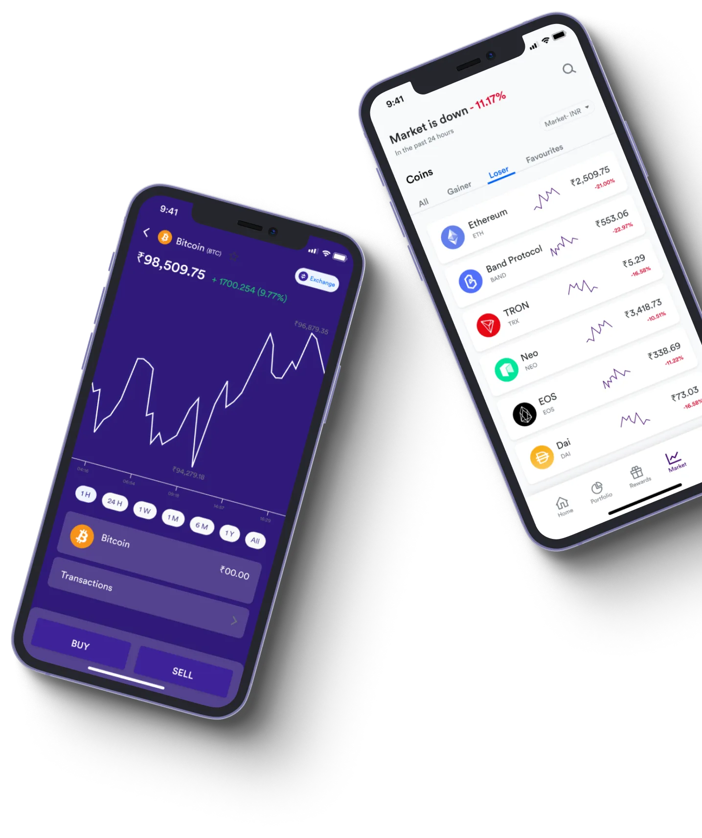 Quantum Evenity - ¿Qué es exactamente el trading en línea?